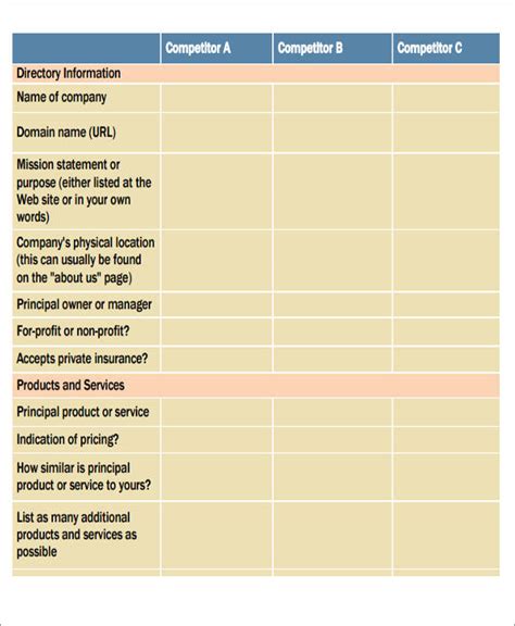 competitor analysis pdf.